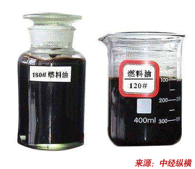 我國船舶燃料油未來發(fā)展方向及影響價(jià)格發(fā)展趨勢(shì)因素的可研報(bào)告