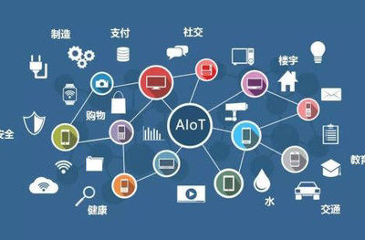 科技早報 2018Q2互聯網電視覆蓋率超七成，FF稱FF91即將交付