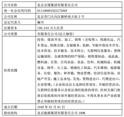 北京千方科技股份對(duì)外投資公告 深化信息技術(shù)咨詢服務(wù)布局